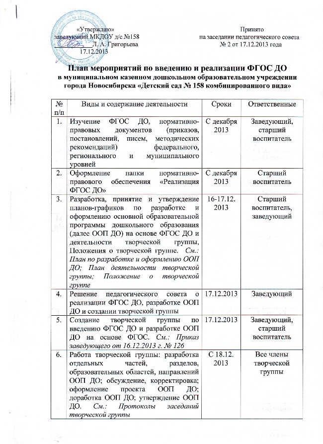 План работы рабочей группы по введению фгос в школе